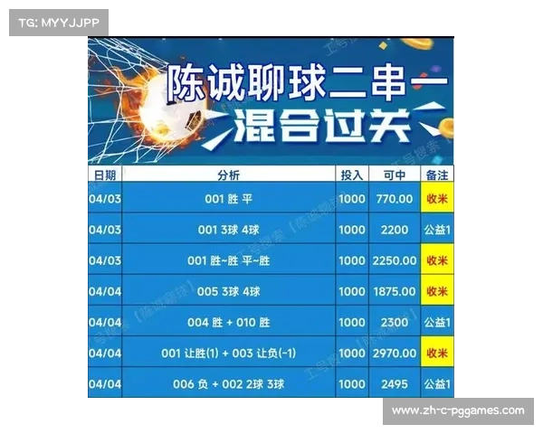 今日竞彩足球推荐全景分析为您精准预测精彩赛事走向 今日竞彩足球推荐全景分析为您精准预测精彩赛事走向