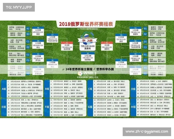 2021至2022赛季英超联赛完整球队阵容及球员名单介绍 2021至2022赛季英超联赛完整球队阵容及球员名单介绍